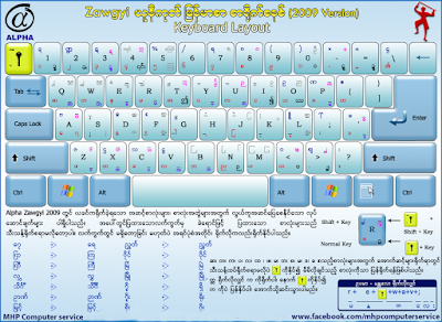 Myanmar Font Free Download Mac